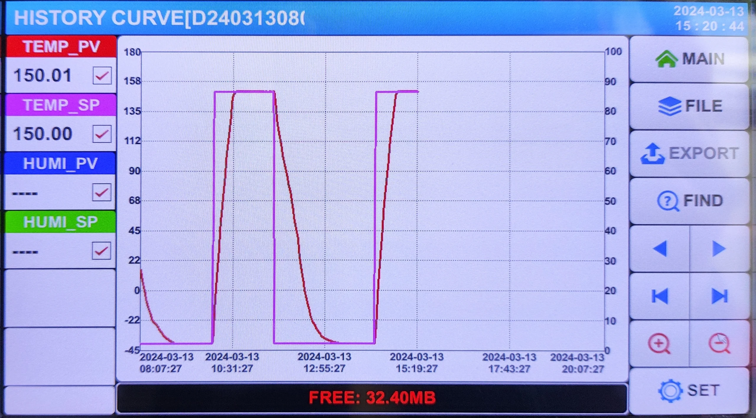 screen display of Liquid Thermal Shock Chamber