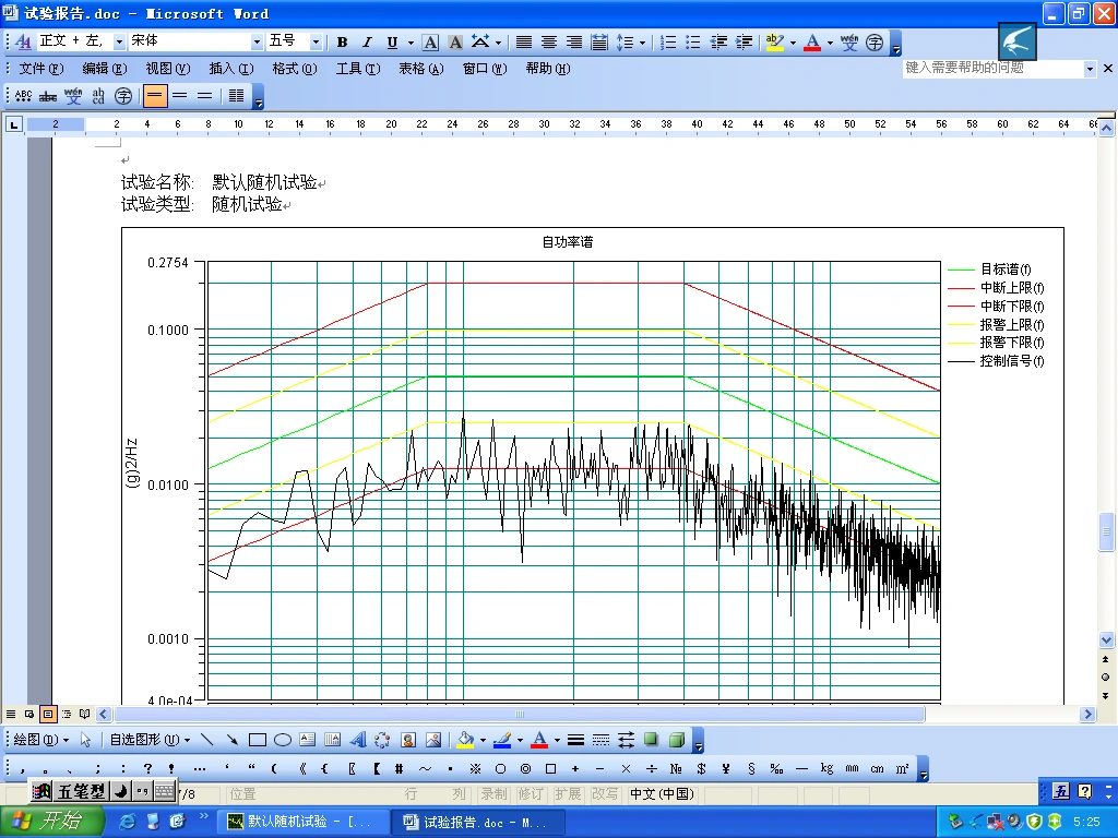 Digital vibration controller function - Random control