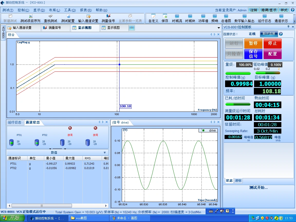 Digital vibration controller function - Typical shock