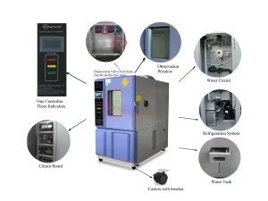 Major Components of an Environmental Chamber
